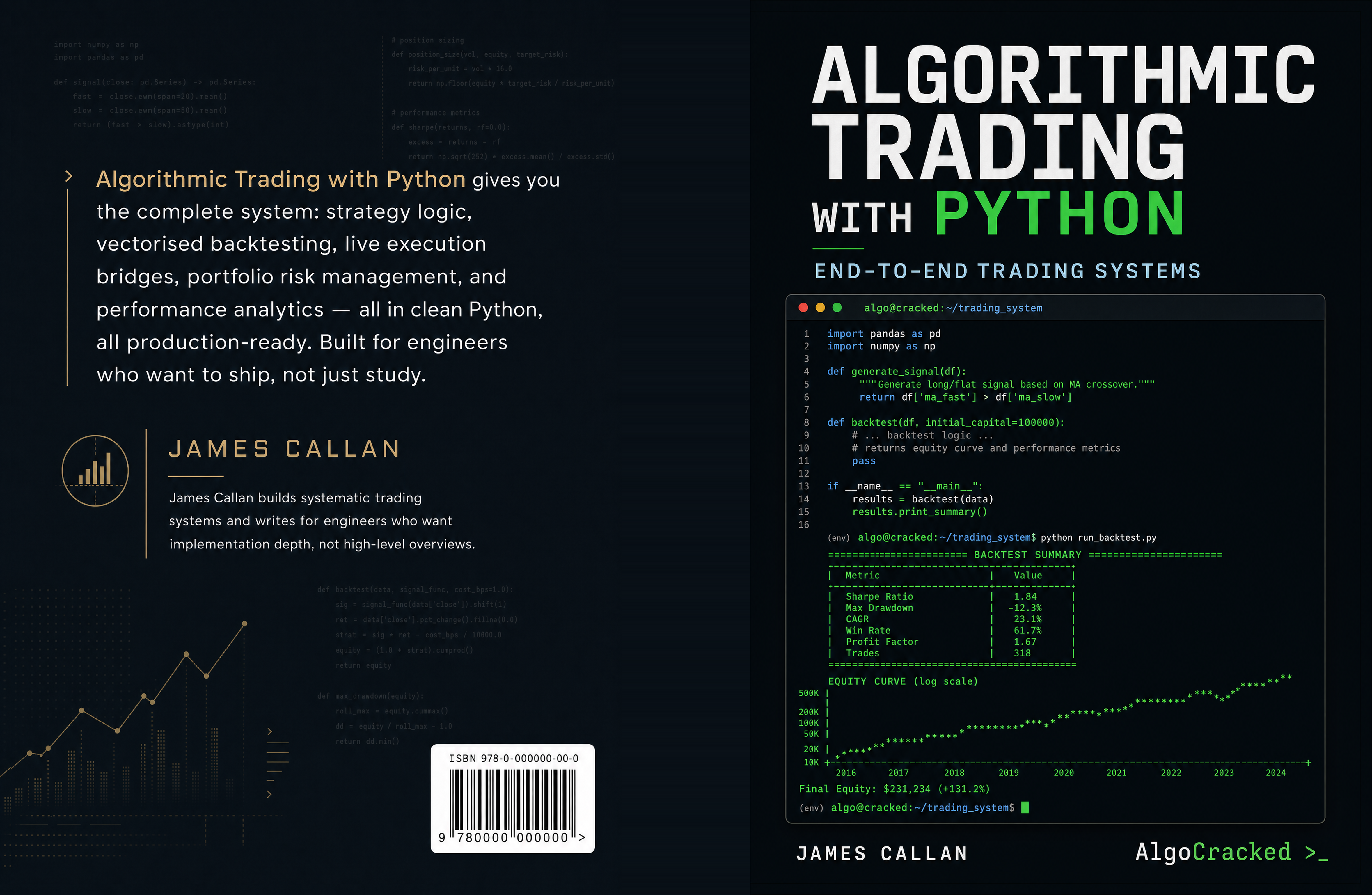 Algorithmic Trading with Python Full Wrap