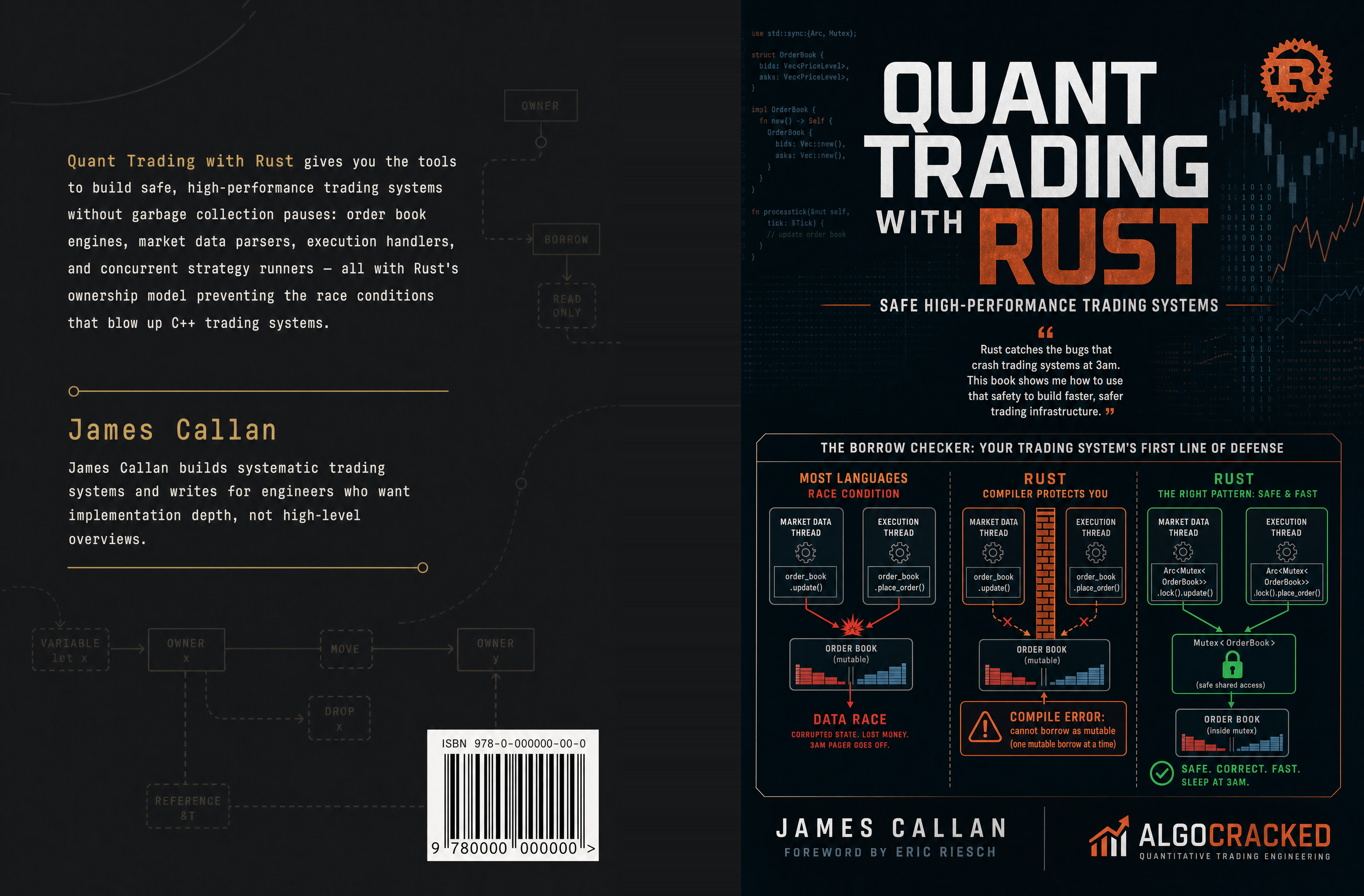 Quant Trading with Rust Full Wrap
