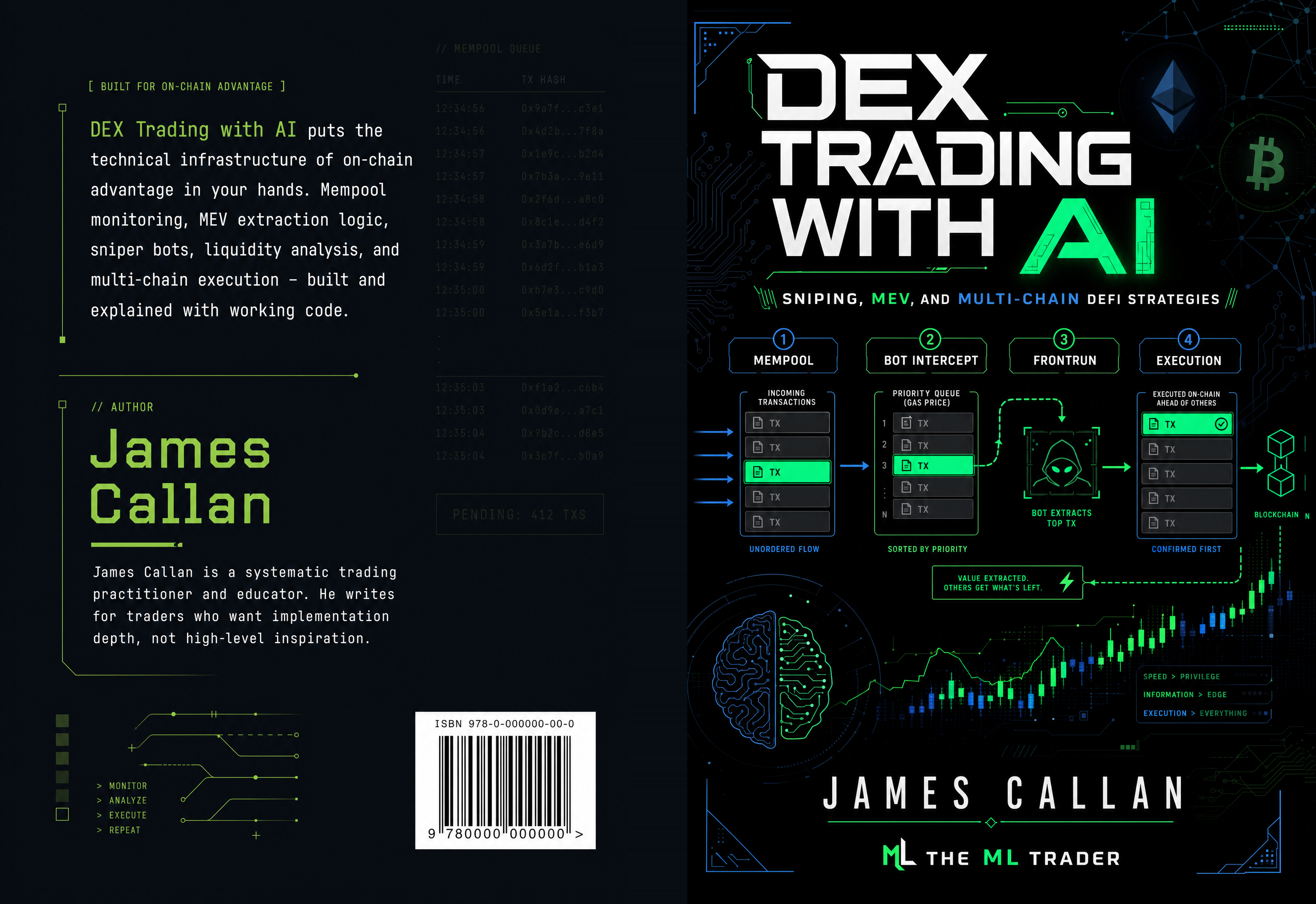 DEX Trading with AI Full Wrap