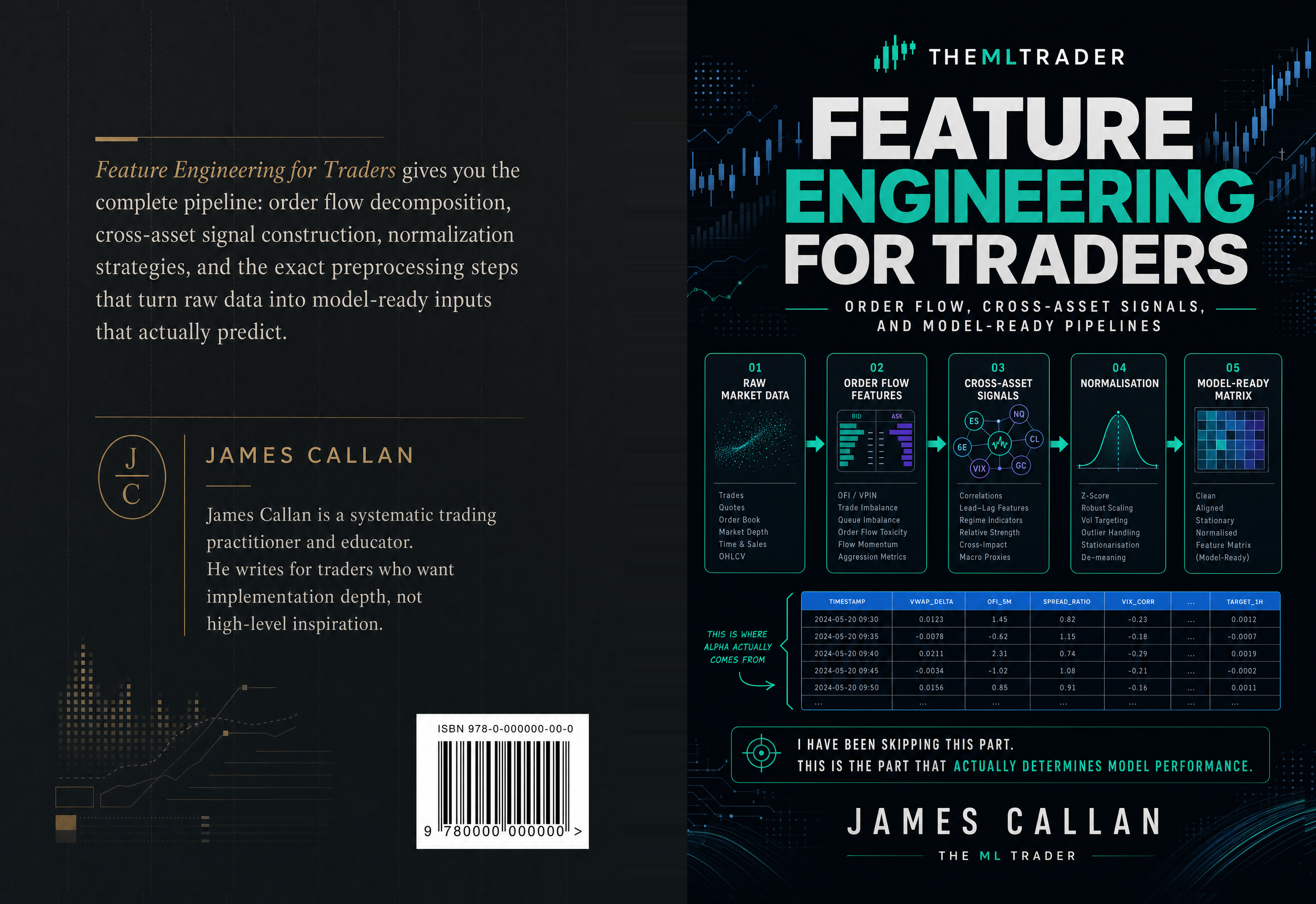 Feature Engineering for Traders Full Wrap