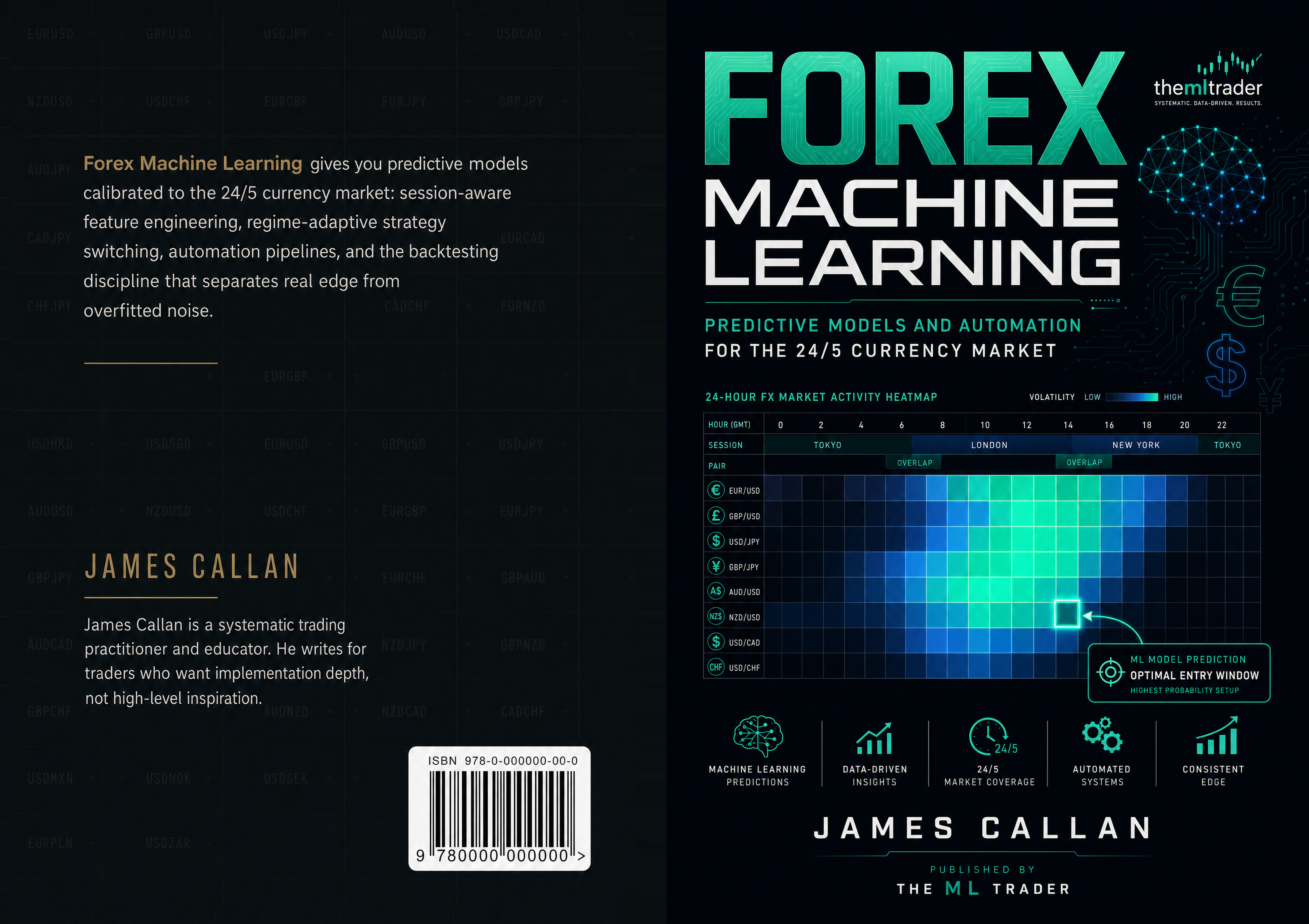 Forex Machine Learning Full Wrap