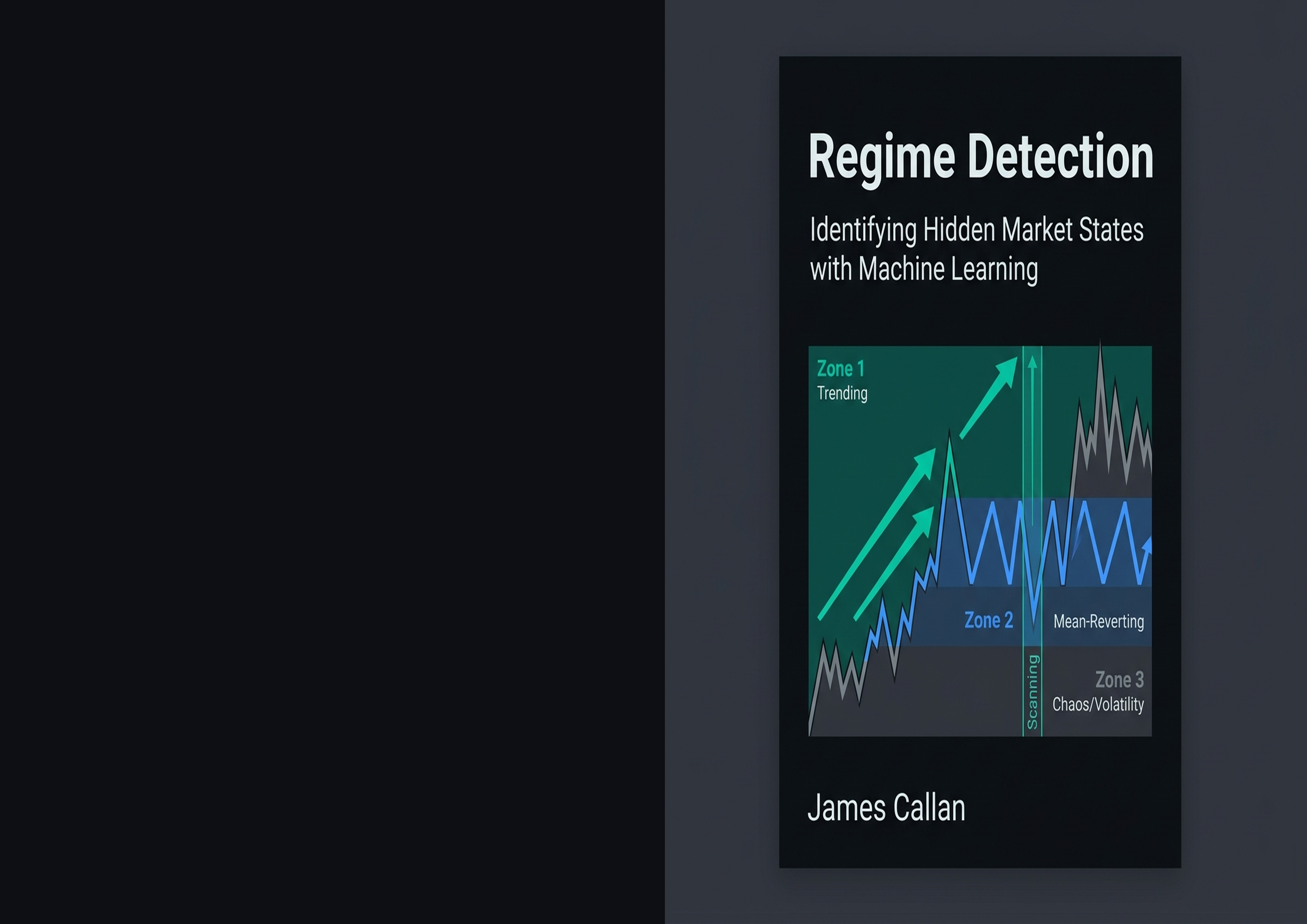 Market Regime Detection Full Wrap