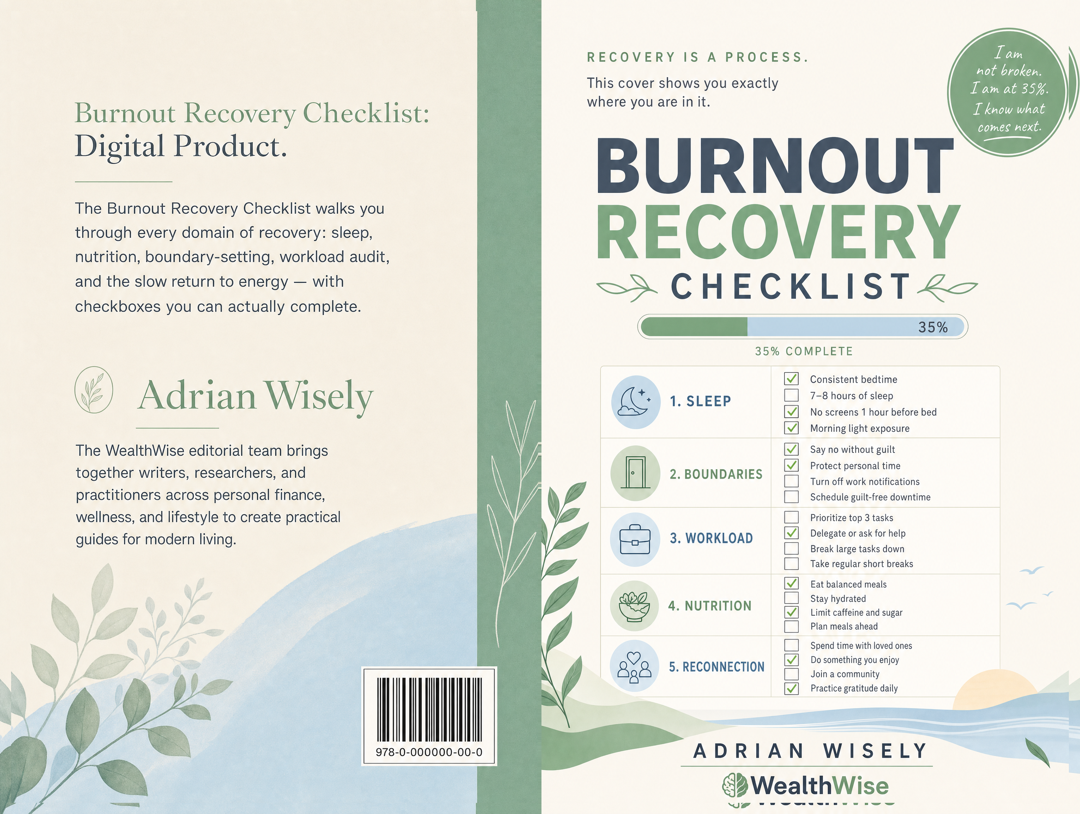 Burnout Recovery Checklist Full Wrap