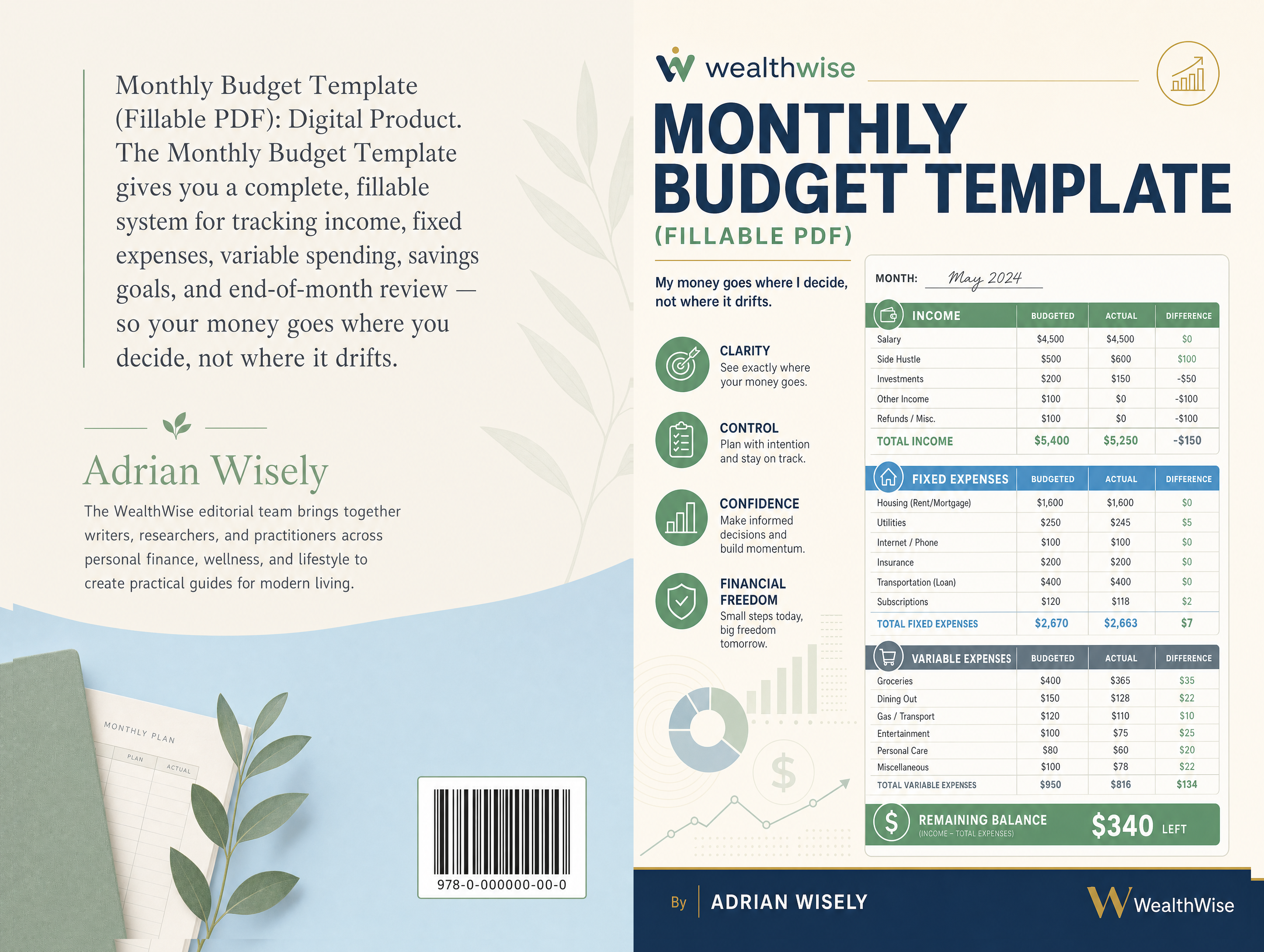 Monthly Budget Template (Fillable PDF) Full Wrap