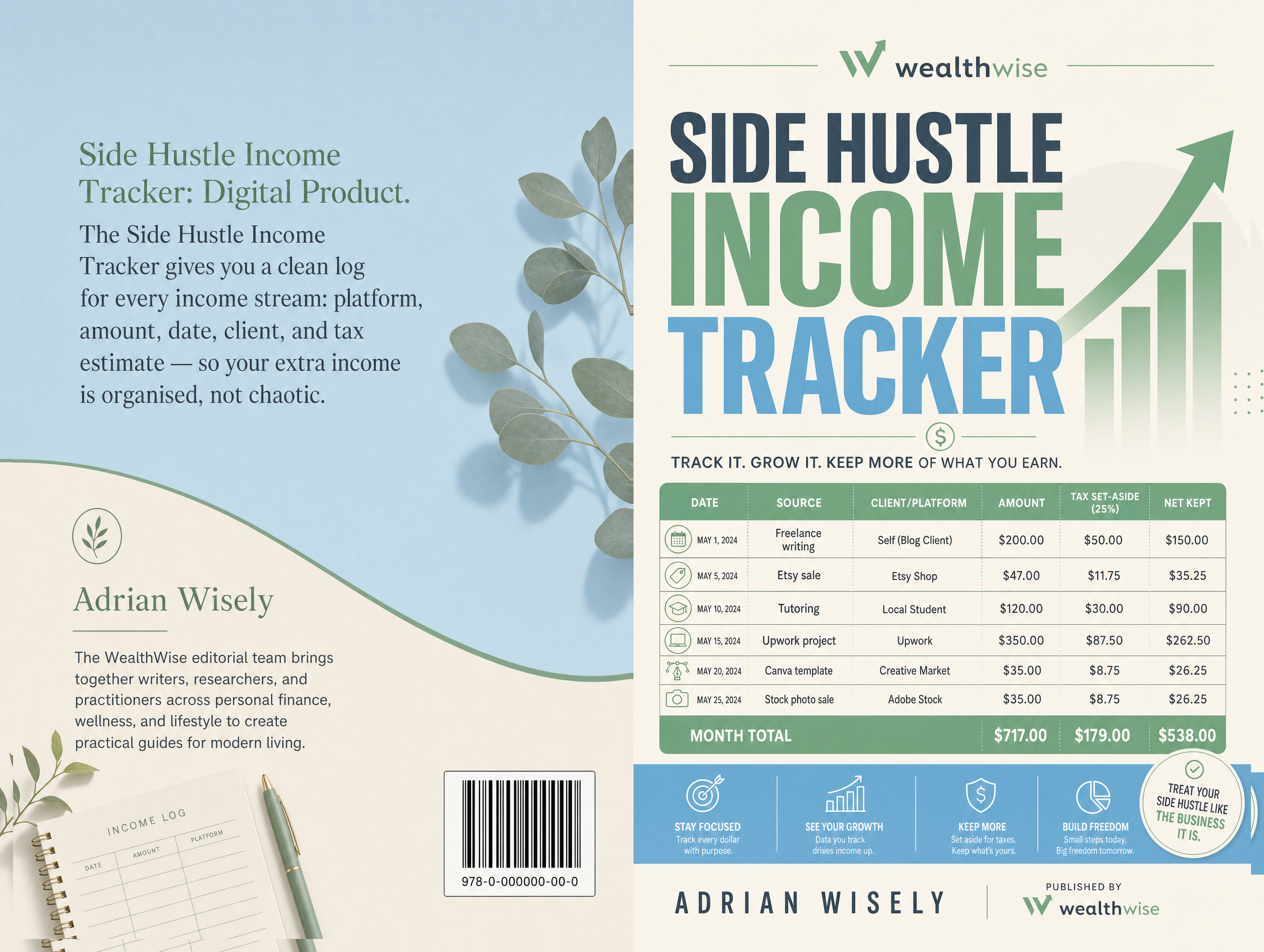 Side Hustle Income Tracker Full Wrap